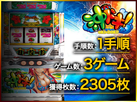 【沖ドキ!】手順数:1手順/ゲーム数:3ゲーム/獲得枚数:2305枚