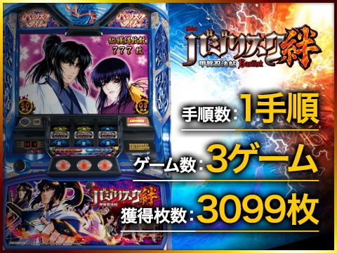 【バジリスク~甲賀忍法帖~絆】手順数:1手順/ゲーム数:3ゲーム/獲得枚数:3099枚