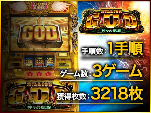 【ミリオンゴッド-神々の凱旋-】手順数:1手順/ゲーム数:3ゲーム/獲得枚数:3218枚