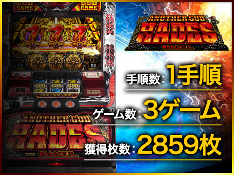 【アナザーゴッドハーデス~奪われたZEUSVer.~】手順数:1手順/ゲーム数:3ゲーム/獲得枚数:2859枚