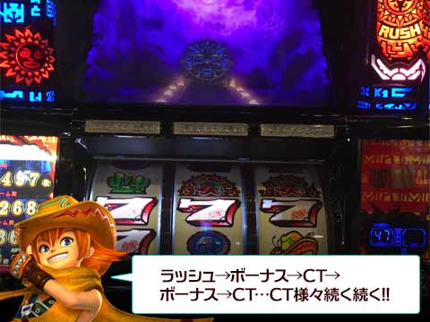 ラッシュ→ボーナス→CT→ボーナス→CT…CT様々続く続く!