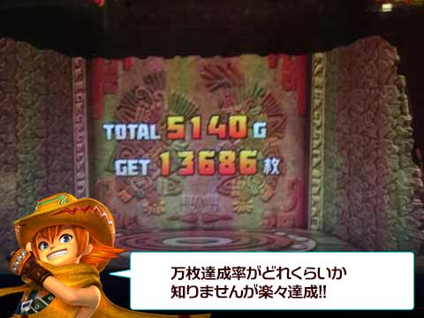 万枚達成率がどれくらいか知りませんが楽々達成!