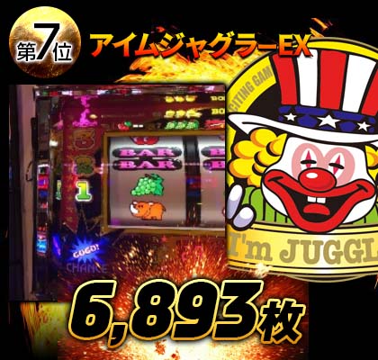 アイムジャグラーEX
