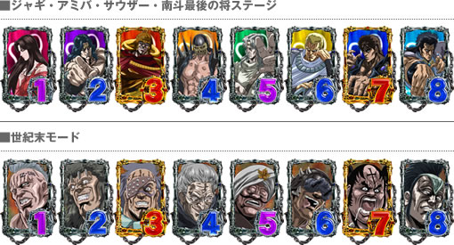 ■ジャギ・アミバ・サウザー・南斗最後の将ステージ／世紀末モード