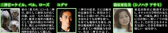 三神官=ケイル、ベル、ローズ,コダマ,篠原亜佐美(シノハラ アサミ)