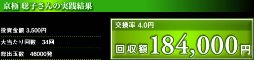 実践結果