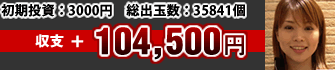 攻略法体験者