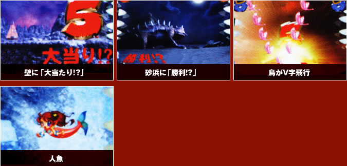その他のプレミアム