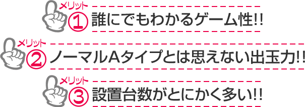 【メリット1】誰にでもわかるゲーム性!【メリット2】ノーマルAタイプとは思えない出玉力!!【メリット3】設置台数がとにかく多い!