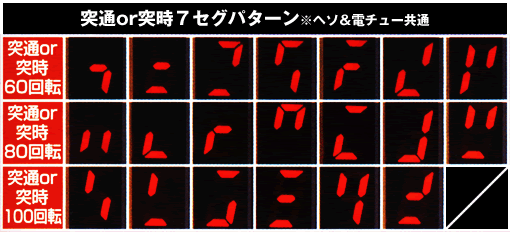 �˒�or�ˎ�7�Z�O�p�^�[�� ���w�\���d�`���[����
