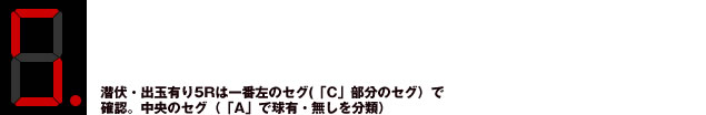 潜伏・出玉有り5R確変セグ