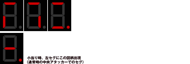 小当たりセグ