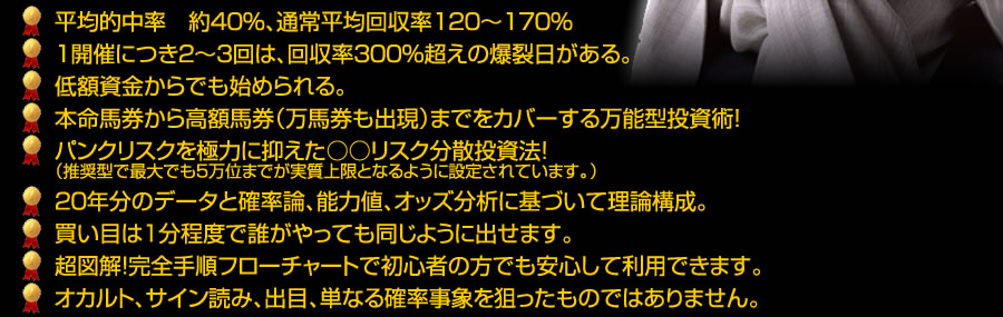 ・平均的中率 約40%、通常平均回収率120〜170%・1開催につき2〜3回は、回収率300%超えの爆裂日がある。・低額資金からでも始められる。・本命馬券から高額馬券(万馬券も出現)までをカバーする万能型投資術!・パンクリスクを極力に抑えた○○リスク分散投資法!(推奨型で最大でも5万位までが実質上限となるように設定されています。)・20年分のデータと確率論、能力値、オッズ分析に基づいて理論構成。・買い目は1分程度で誰がやっても同じように出せます。・超図解!完全手順フローチャートで初心者の方でも安心して利用できます。・オカルト、サイン読み、出目、単なる確率事象を狙ったものではありません。