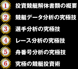 (1)投資競艇解体書類の概要
(2)競艇データ分析の究極技
(3)選手分析の究極技
(4)レース分析の究極技
(5)舟番号分析の究極技
(6)究極の競艇投資術