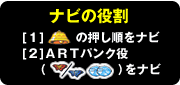 ナビの役割