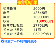 大海物語スペシャル攻略法実践結果 大海物語スペシャル攻略法実践結果