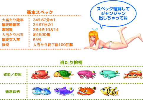 CR大海物語スペシャルスペックと当たり絵柄 CR大海物語スペシャルスペックと当たり絵柄