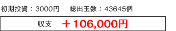 初期投資 3000円
総出玉数 43645個
収支 +106,000円 体験談
