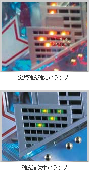 高信頼度の演出で好不調を察知!