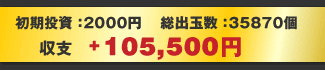 ���������F2000�~ ���o�ʐ��F35870�� ���x�F+105,500�~