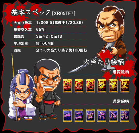 CRぱちんこ必殺仕事人3スペックと当たり絵柄 CRぱちんこ必殺仕事人3スペックと大当たり絵柄