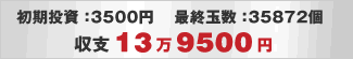 ���������F2000�~ ���o�ʐ��F35870�� ���x�F+105,500�~