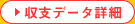 収支データ詳細