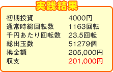 ��C����X�y�V�����U���@���H����
