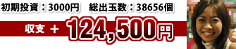 攻略法体験者
