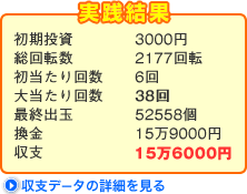 スーパー海物語IN沖縄攻略法実戦結果 スーパー海物語IN沖縄攻略法実戦結果