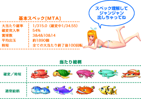 CRスーパー海物語IN沖縄スペックと当たり絵柄 CRスーパー海物語IN沖縄スペックと当たり絵柄