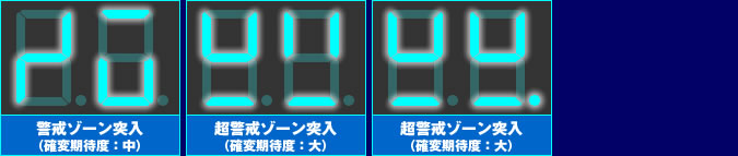 潜確判別