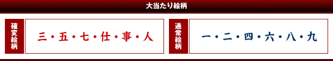 CR必殺仕事人 大当たり絵柄