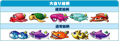 CR新海物語スペシャルM5大当たり絵柄