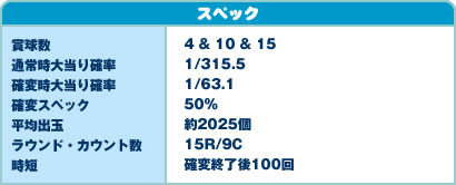 CR新海物語スペシャルM5スペック
